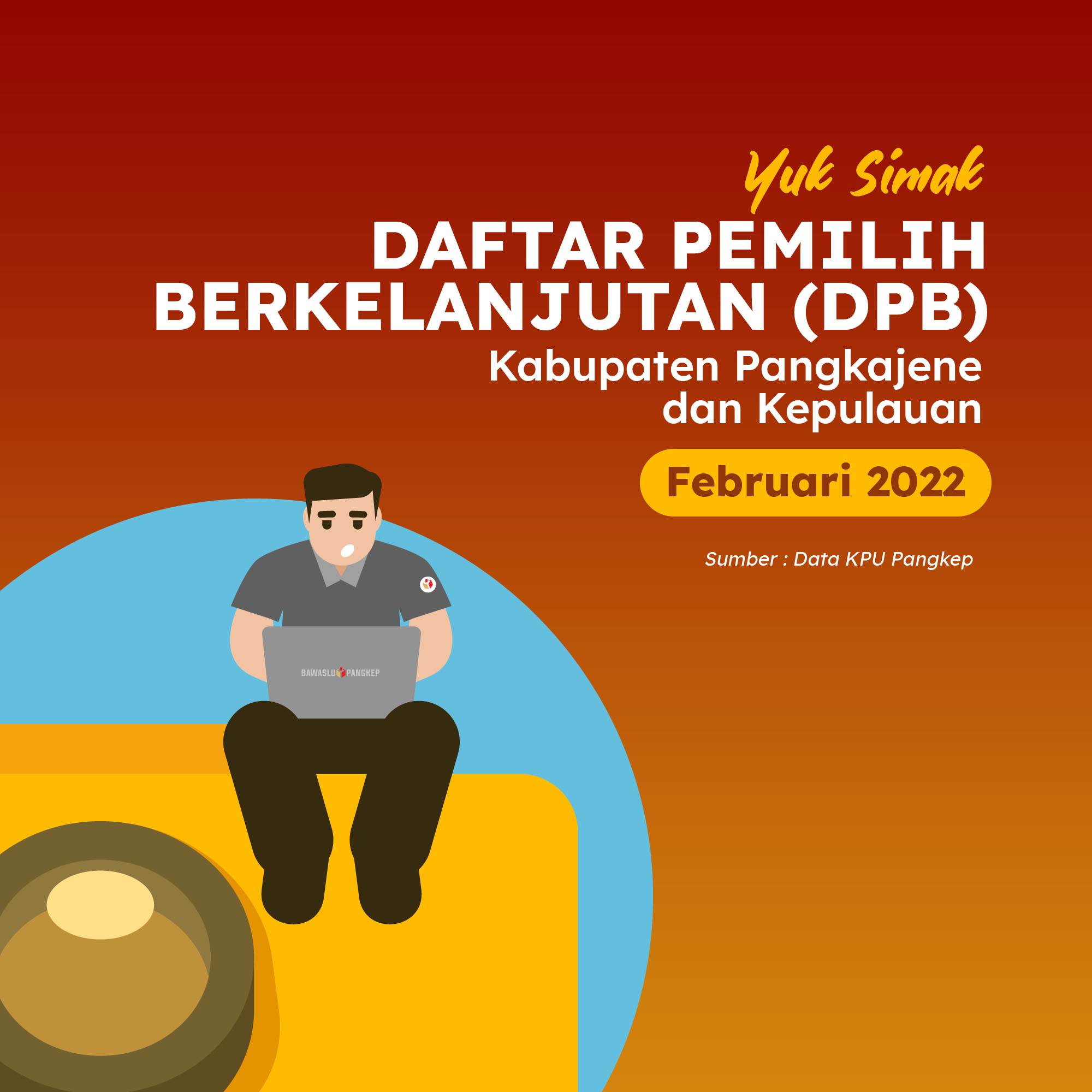 KPU PANGKEP TETAPKAN DPB FEBRUARI, BERIKUT RINCIANNYA