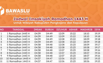 INI DIA JADWAL IMSAKIYAH RAMADHAN 1443 H KABUPATEN PANGKEP