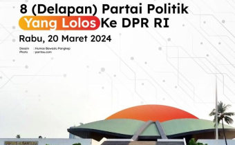 [INFOGRAFIS] 8 PARTAI POLITIK YANG LOLOS KE DPR RI
