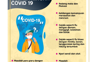 KENALI 7 GEJALA BARU COVID-19